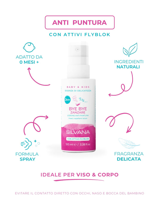 Kit Protezione zanzare