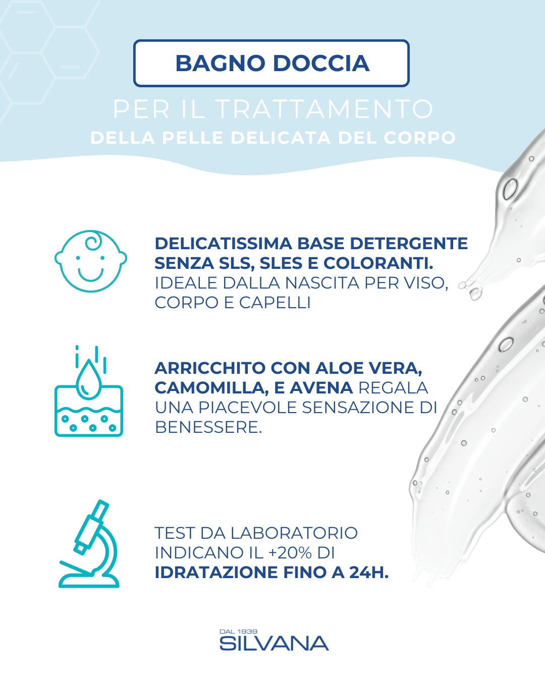 Bagno doccia naturale Silvana per bambini, detergente delicato, idratante, Made in Italy.