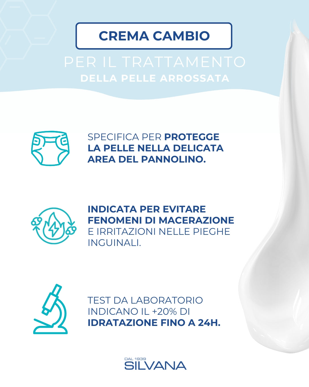 Crema Cambio - 150ml