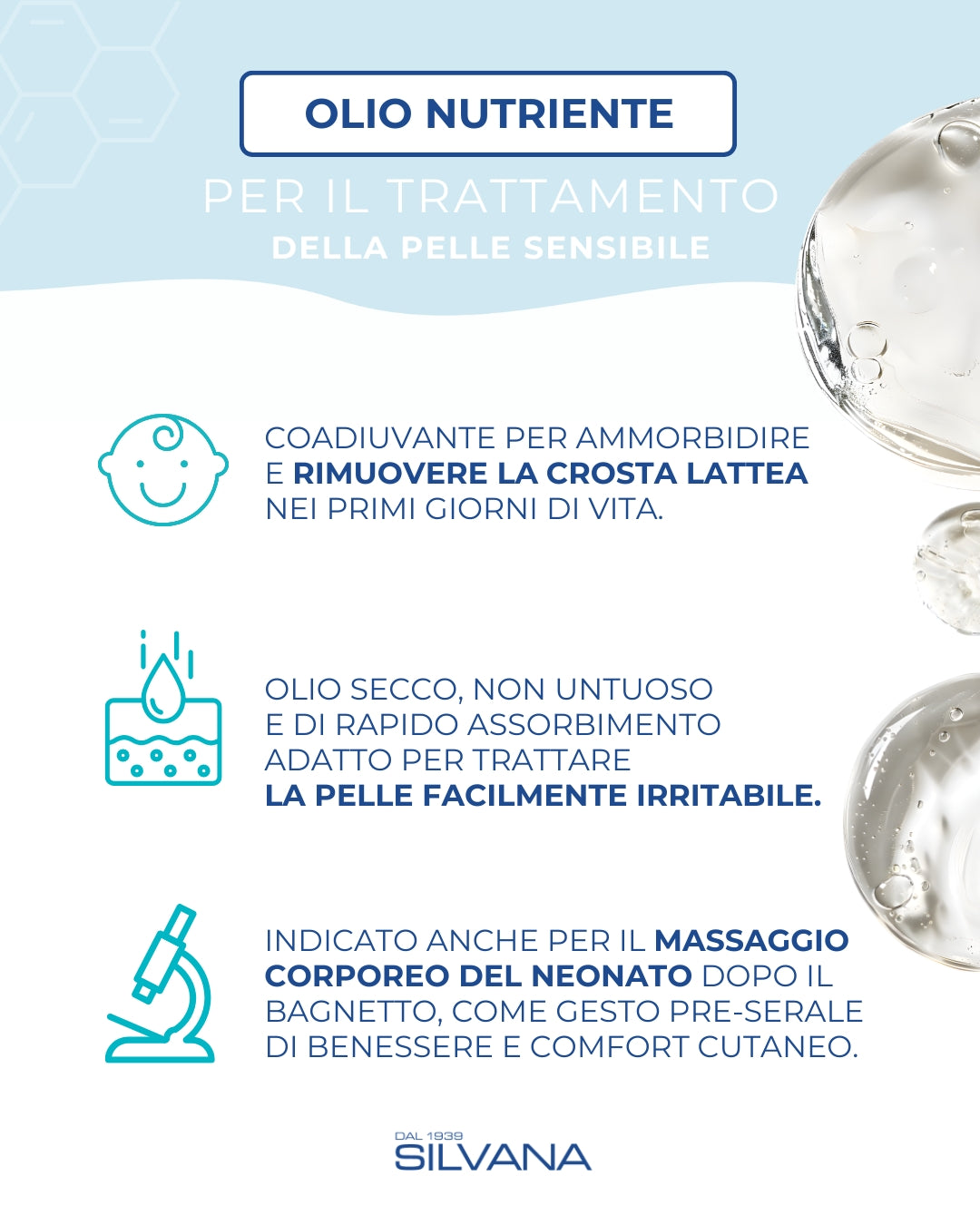 Olio Nutriente - 150ml
