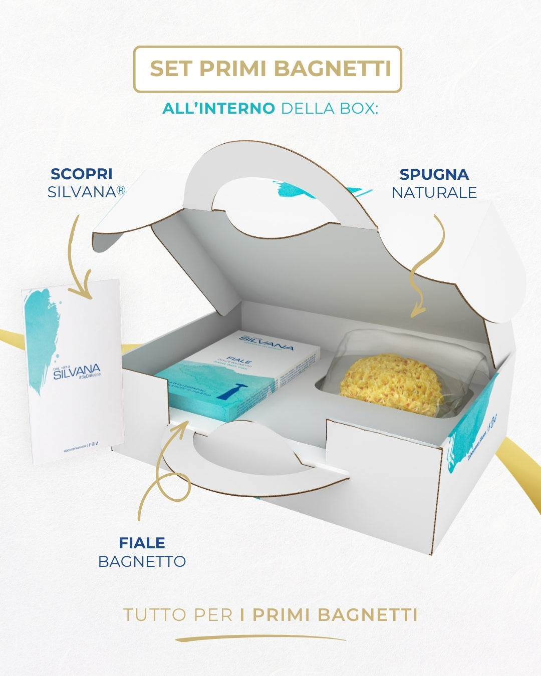 BOX NASCITA - PRIMI BAGNETTI