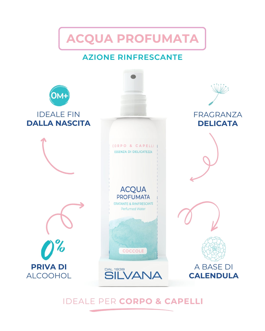Acqua Profumata - 150 ml