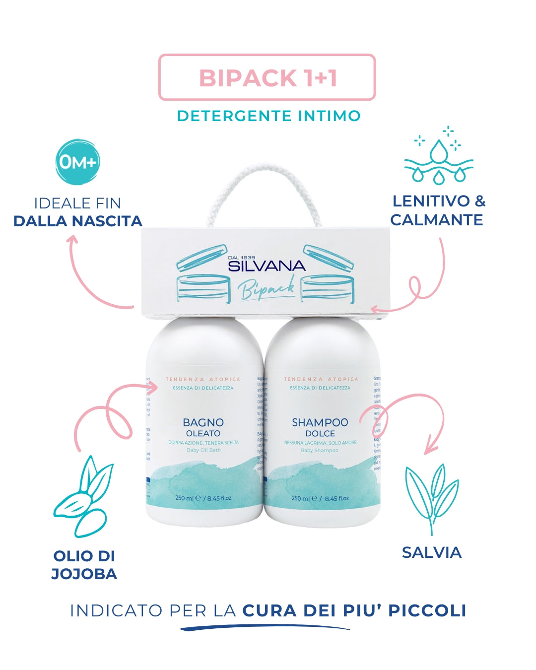 Bipack cosmetici naturali bambini Silvana: bagno oleato e shampoo dolce, ideali per pelle sensibile neonato, Made in Italy.