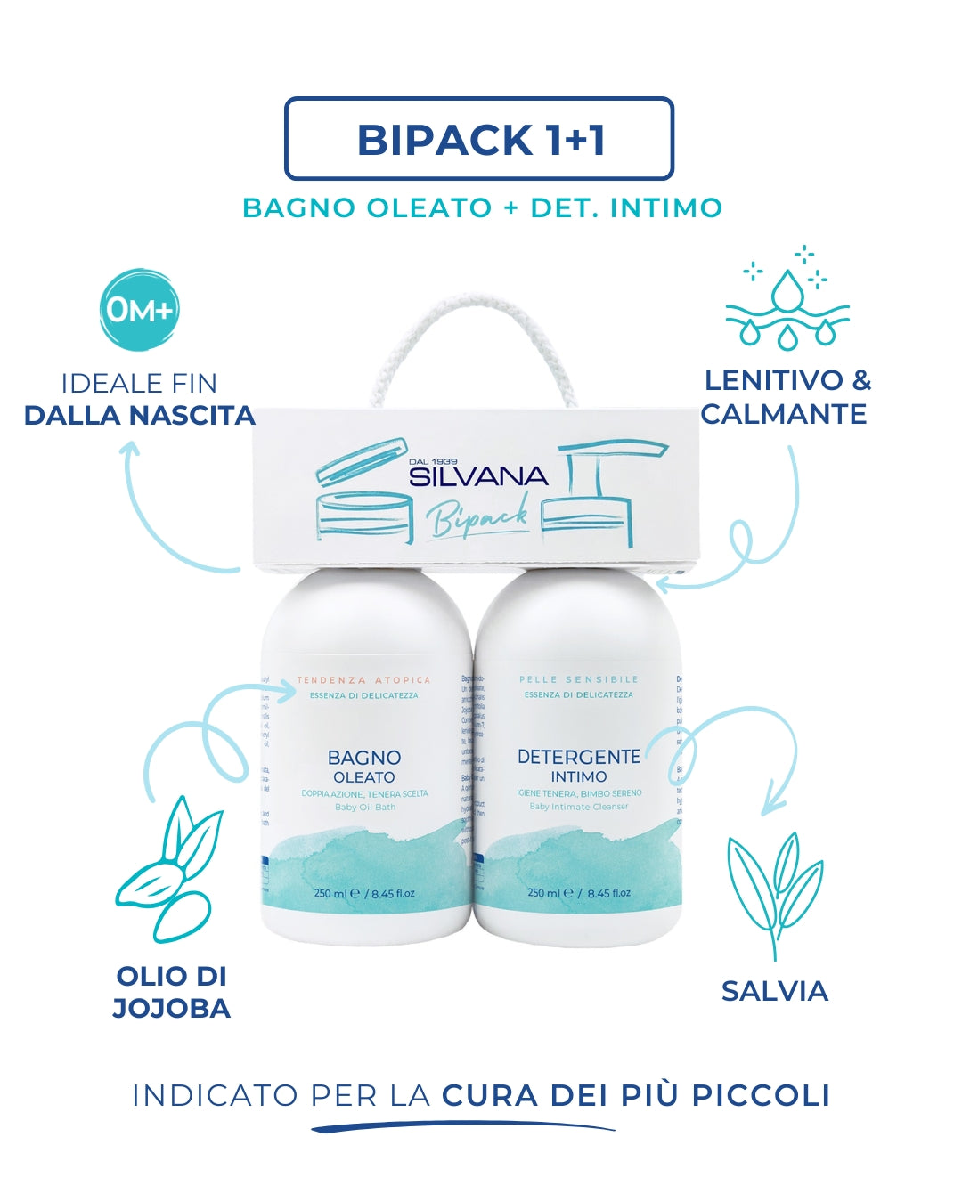 Bipack bagno oleato e detergente intimo Silvana, cosmetici naturali bambini, pelle sensibile, Made in Italy.