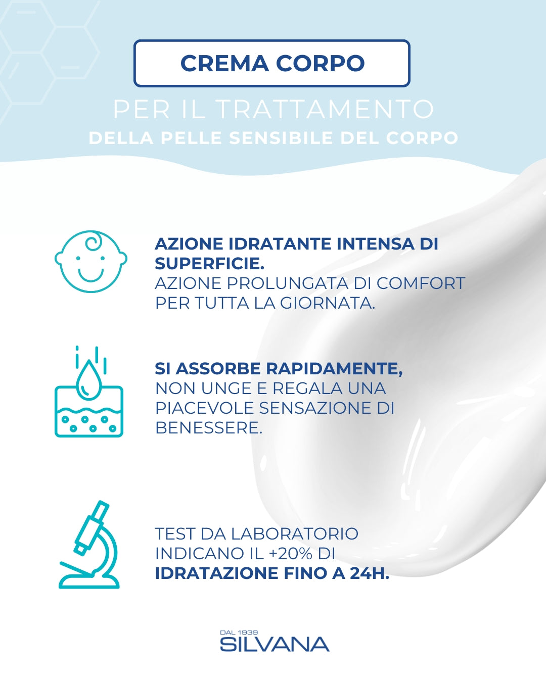 Crema corpo Silvana per neonato, idratazione intensa, cosmetici naturali bambini, Made in Italy.