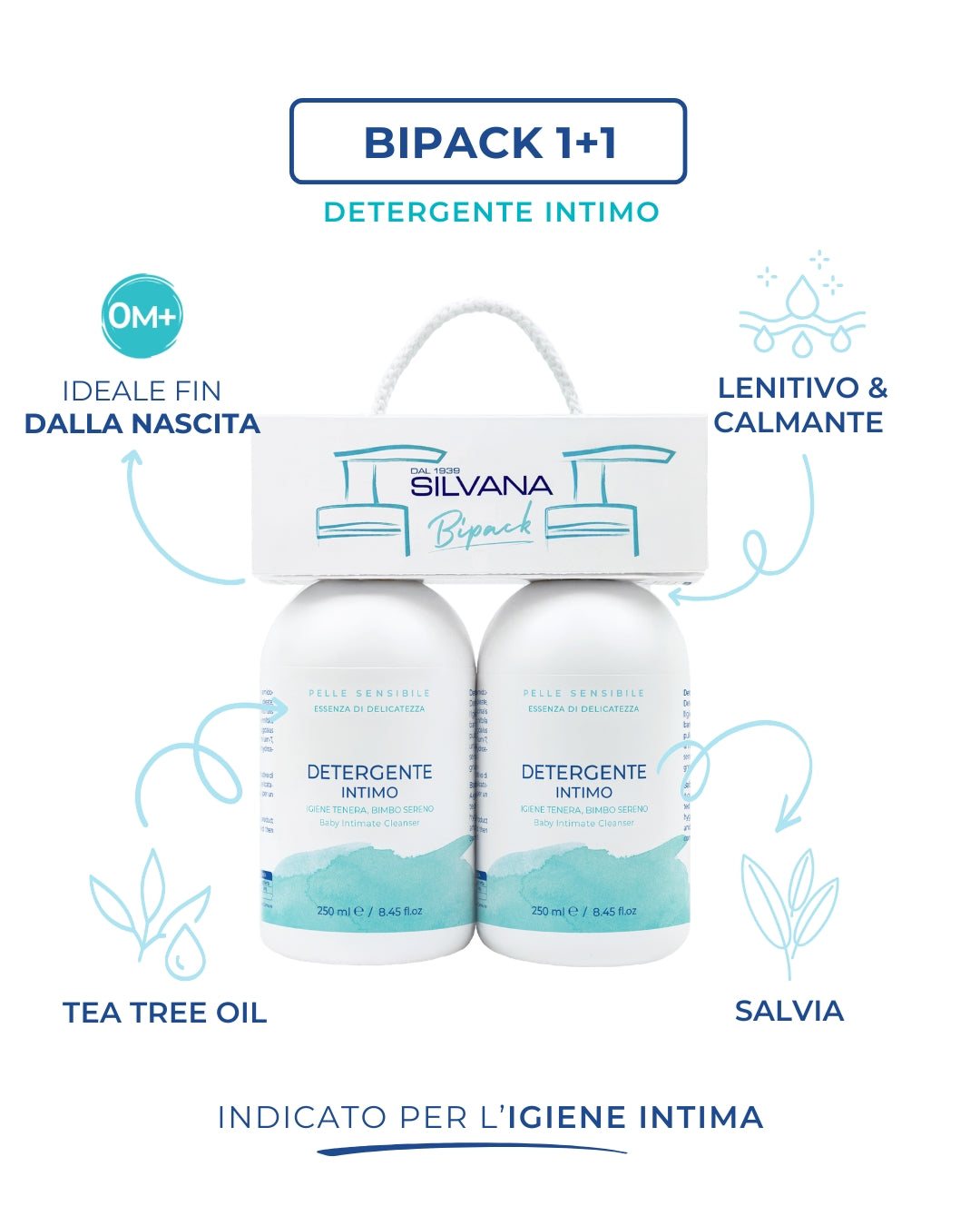 Bipack detergente intimo naturale per bambini e neonati, delicato su pelli sensibili, Made in Italy.