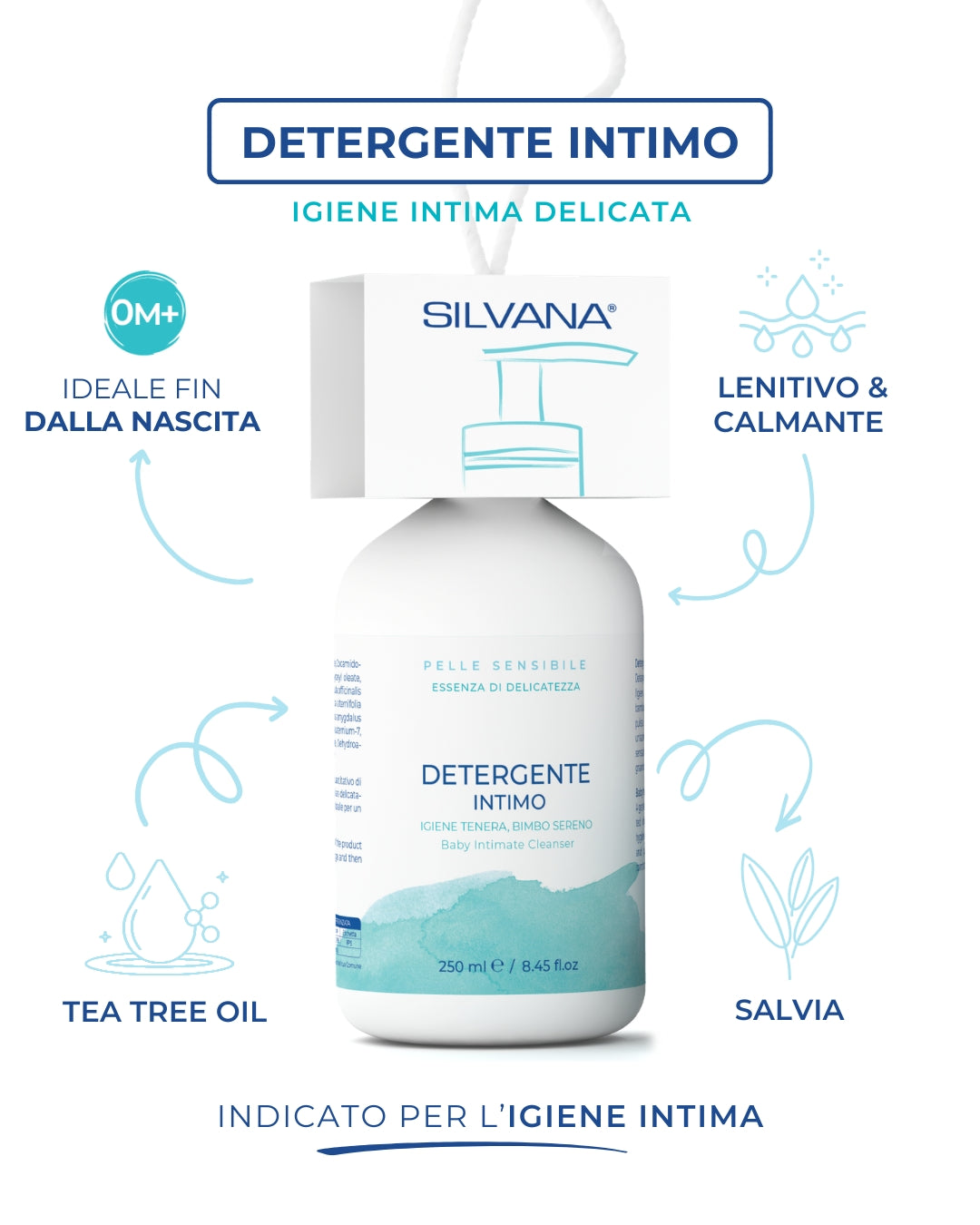 Detergente intimo Silvana per neonati, cosmetico naturale lenitivo per pelli sensibili, Made in Italy
