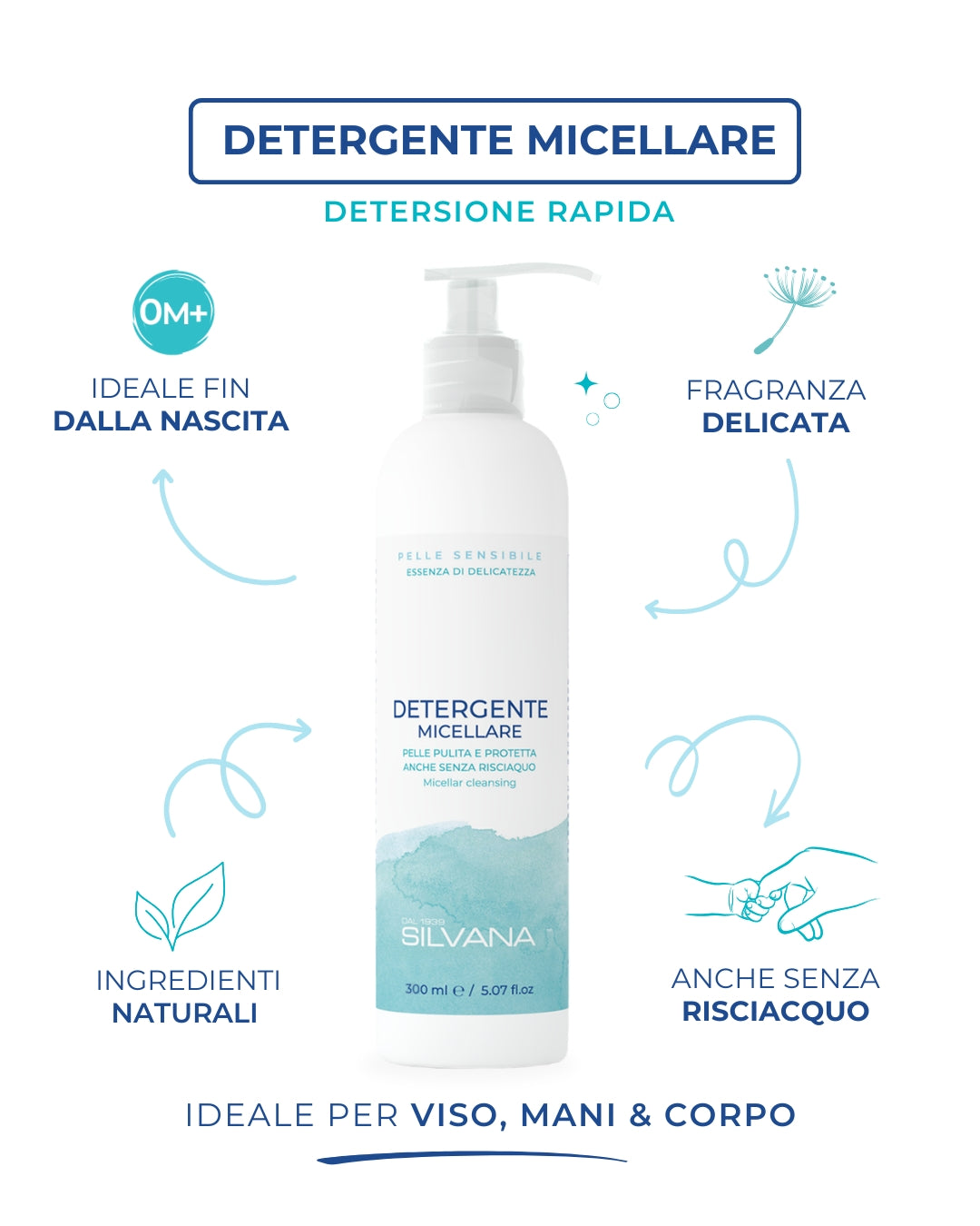 Detergente micellare Silvana per neonati, ingredienti naturali, ideale per pelli sensibili, Made in Italy