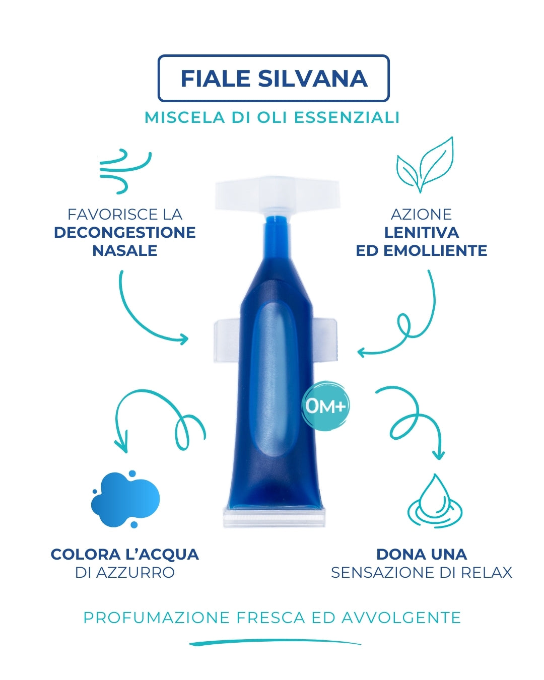 Fiala miscela oli essenziali Silvana, cosmetico naturale per bambini, decongestiona e lenisce.