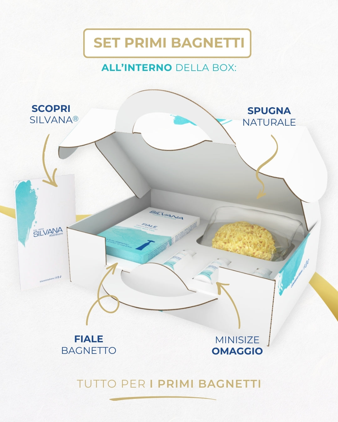 Set primi bagnetti Silvana con cosmetici naturali bambini, spugna e prodotti delicati Made in Italy