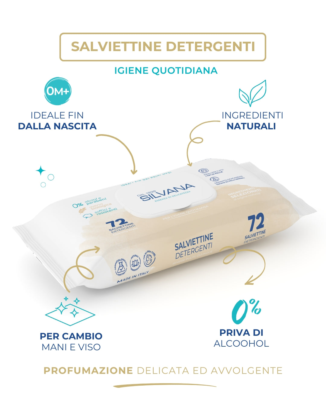 Baby Cleaners Wipes - 72pcs 