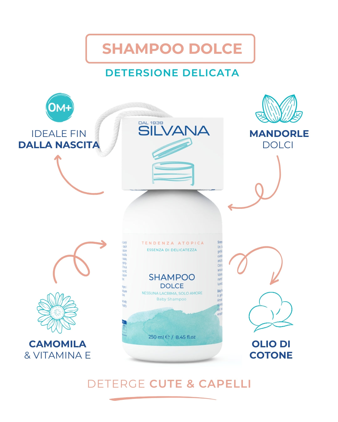 Shampoo dolce Silvana, cosmetico naturale bambini con camomilla e olio di cotone, Made in Italy.