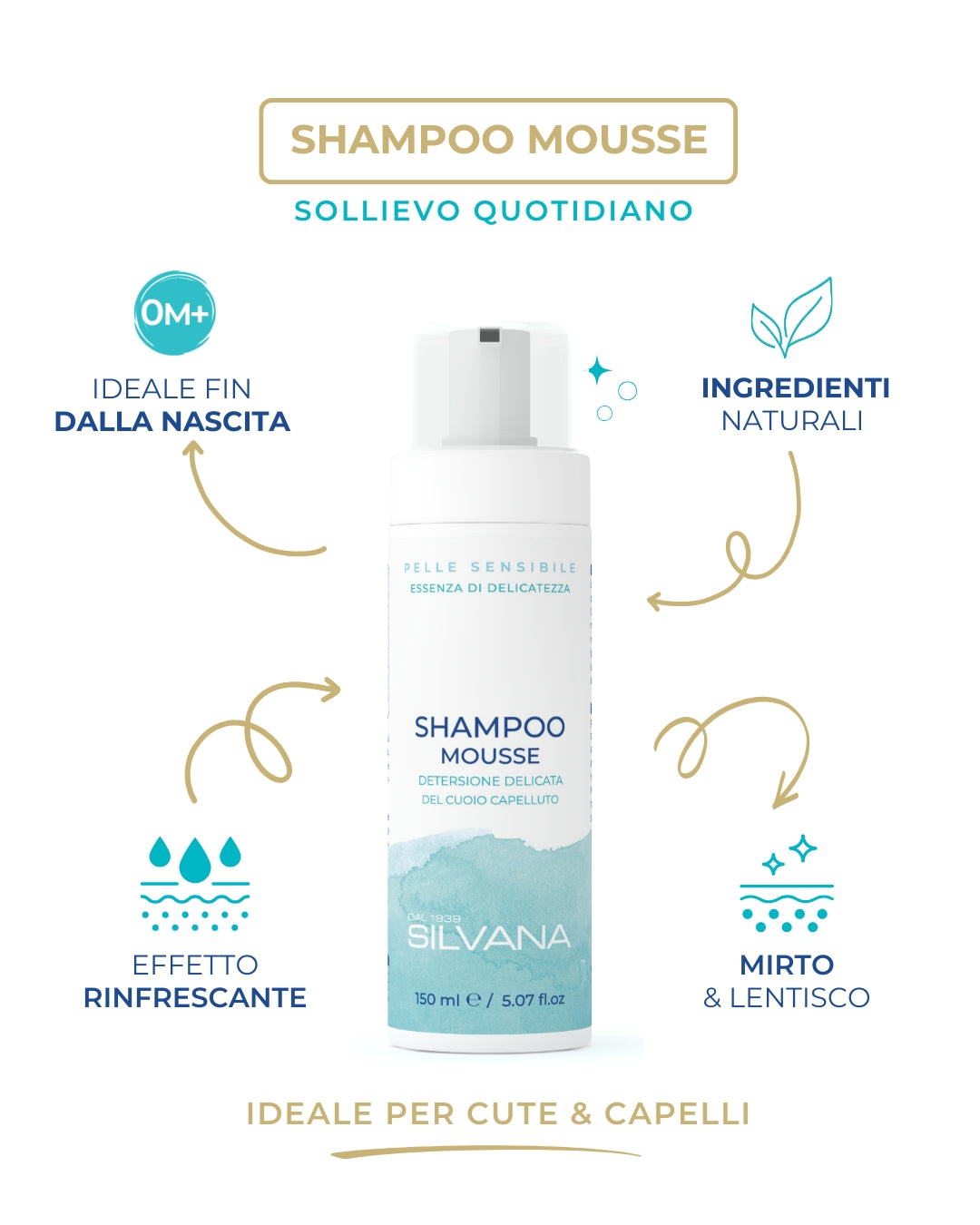 Shampoo mousse Silvana per bambini, detergente delicato cuoio capelluto, cosmetici naturali Made in Italy.