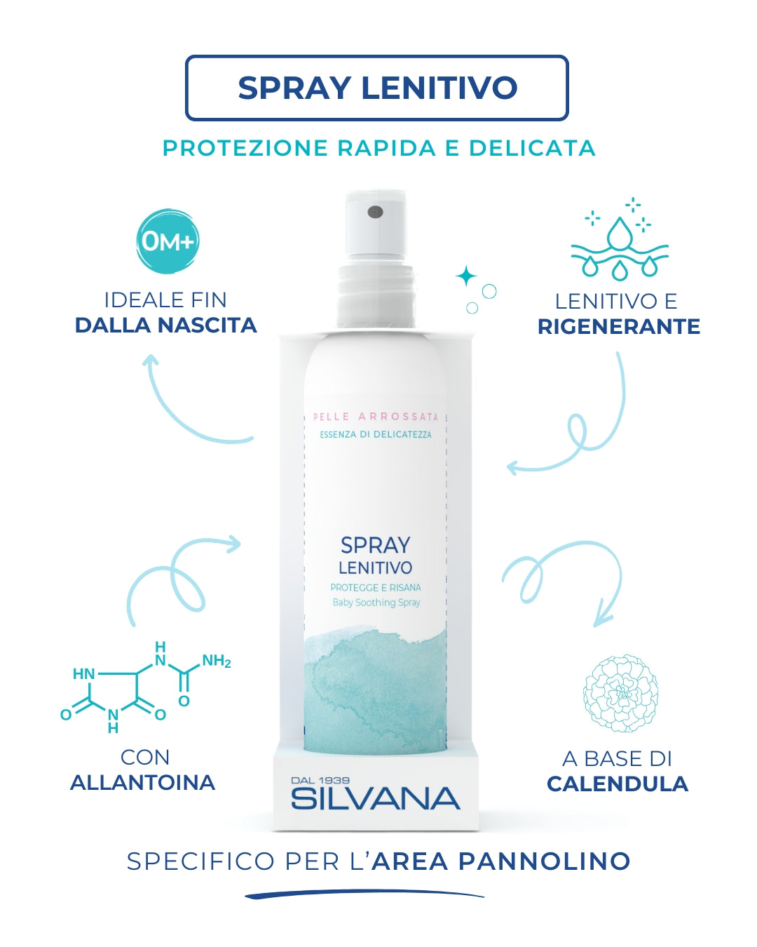 Spray lenitivo naturale per neonato Silvana, ideale per pelli sensibili, a base di calendula, Made in Italy
